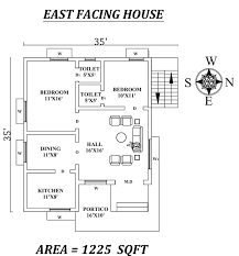 35 X35 Amazing 2bhk East Facing House Plan As Per Vastu Shastra Autocad Dwg And Pdf File Details Cadbu 2bhk House Plan Indian House Plans Model House Plan