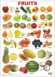 Fruits And Vegetables Names In Hindi English Lessons