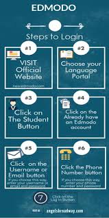 Edmodo Login Edmodo Student Login At New Edmodo Com