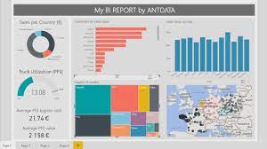 Stakeholders of any business organization can increase their attendance and improve performance with the reports from this dashboard in different sectors. Power Bi Dashboard And Report Example Antdata Youtube