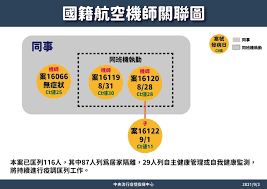 Jun 03, 2021 · 桃園機場近日湧現大批搭機人潮，許多人大包小包等待登機，甚至有美國運通信用卡客服指出，有黑卡客人一打過來就問「能不能幫忙找可以做pcr. 37iahcap93op5m