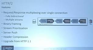 Here you can do more: Guacamole Install Script Centos 8 Install Guacamole Centos 7
