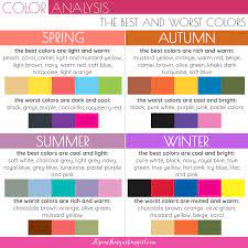 There are 12 season types, because each of the 4 seasons has three variations. Find Your Colors Analyze Yourself 30 Something Urban Girl Colors For Skin Tone Color Analysis Seasonal Color Analysis