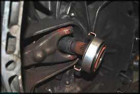 Résultat de recherche d'images pour "clutch throwout bearing fork"