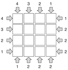 Editors of consumer guide jigsaw puzzles are al. Skyscrapers Wonder In Mathematics