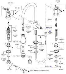 Check spelling or type a new query. Abacus Plumbing Review Plumbing Fixture Repairs In Houston Texas Abacus Kitchen Faucet Faucet Repair Kitchen Faucet Repair