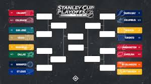 when do the nhl playoffs start first round schedule odds