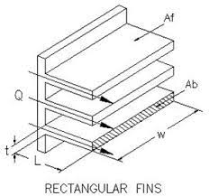 Heat Sink Convection With Fins Calculator Engineers Edge Www Engineersedge Com