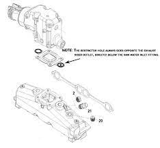 Dry Joint Exhaust How To Position The Restrictor Vs Full Flow Gasket Perfprotech Com