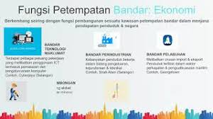 Fungsi kawasan pertanian seperti di lembah sungai kelantan dan lembah sungai muda ialah sebagai pengeluar hasil padi. Bab 9 Fungsi Petempatan Bandar Youtube