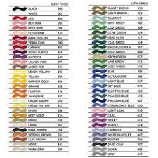 40 All Inclusive Sulky Embroidery Thread Conversion Chart