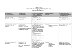 Http Www Rhein Gymnasium Koeln De Phocadownload Unterricht Geschichte Intcurrge6 Pdf