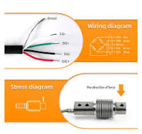Amazon.com: MNSNVPTPWK Weight Sensor Load Cell Sensor 10 ...