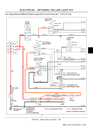 Nov 13, 2016 | john deere gator traditional ts 4x2 atvs. Gator 825i Wiring Diagram Diagram Design Sources Cable Floor Cable Floor Nius Icbosa It