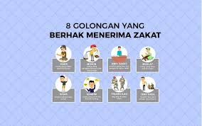 Untuk tata cara membayar zakat fitrah, zakat fitrah dibayarkan dalam bentuk beras atau makanan pokok seberat 2,5 kg atau 3,5 liter per jiwa. Panduan Tata Cara Membayar Zakat Maal Dan Fitrah Saat Pandemik Covid 19 Segerakan Membayarkannya Di Awal Ramadan 2020