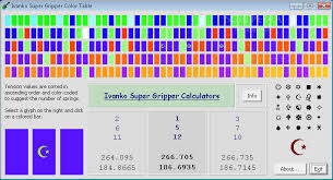 Download Ivanko Super Gripper Suite 2 3 5