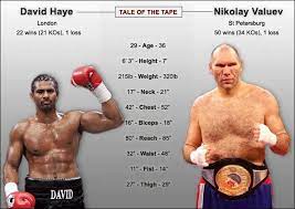 He held multiple world championships in two weig. Bbc Ben Dirs Holyfield Shows Haye The Way