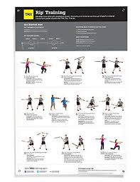 Trx Training Rip Training Workout Poster Exercise Guide For Rip Trainer