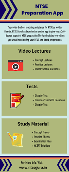 Ntse App Get More Info About Ntse Preparation App Ways Of Learning Online Study Classroom Learning