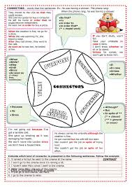Connectors Connectors Essay Writing Linking Words