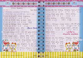 Gitar itu adalah bagian dari diri sara. Chord Lagu Istana Bintangcheapest Merchandise Available Online Super Fast Delivery All Products Cheaper Than Retail Price Free Delivery Returns Easy Returns And Exchanges