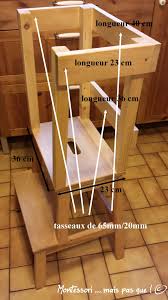 La Tour D Observation Escabeau Pour Enfants Tabouret Ikea Marche Pied Enfant
