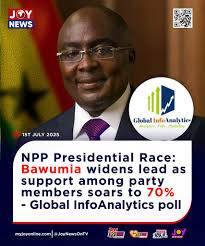 Numbers don't lie. An overwhelming 87.5% of Electoral Area Coordinators in  the Prestea Huni-Valley Constituency have endorsed Dr. Bawumia for the NPP  flagbearership. #WinWithBawumia #Bawumia2028