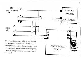How to use this manual b. Diagram End Cord L14 30 Wiring Diagram Full Version Hd Quality Wiring Diagram Cdiagram Spanobar It