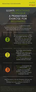 Ujjayi Breathing Technique A Pranayama Exercise For Beginners Infographic Pranayama Easy Yoga Workouts Kundalini Yoga