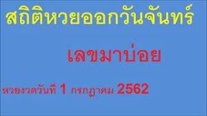 รวมเลขดัง หวยซอง 16/4/2564 แม่นๆ เข้าทุกงวด อภิโชค 3ชุดล่าง เศรษฐีพันล้าน และอื่นๆอีกมากมาย อัปเดตงวดนี้ทุกวันหวยซองแดงแจกฟรี facebook ออนไลน์ พร้อม. à¸«à¸§à¸¢à¸§ à¸™à¸ˆ à¸™à¸—à¸£ à¸ªà¸– à¸• à¸«à¸§à¸¢à¸­à¸­à¸à¸§ à¸™à¸ˆ à¸™à¸—à¸£ à¹€à¸¥à¸‚à¸¡à¸²à¸š à¸­à¸¢ 1 7 62 Youtube