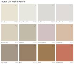 Neutral Paint Colors 2025