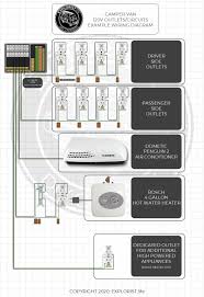 Switched outlet wiring diagram depicts the electrical power from the circuit breaker panel entering the switched electrical receptacle outlet box where a two wire cable goes to the switch and another two wire cable feeds power to another outlet that is live at all times. 120v Branch Circuits Outlets Wiring Diagram High Resolution Explorist Life