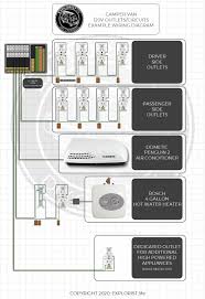 The blue brake wire does not enter the camper. 120v Branch Circuits Outlets Wiring Diagram High Resolution Explorist Life