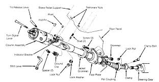 You may be concerned that you could wire up something wrong and thats why our friends at ididit inc. Steering Column 1984 1991 Jeep Cherokee Xj Jeep Cherokee Online Manual Jeep