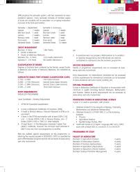 Upm Prospectus 2016 2017 By Universiti Putra Malaysia Issuu