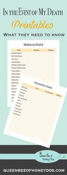 10 Power Of Attorney Form Ideas In 2020 Estate Planning Checklist Funeral Planning Emergency Binder