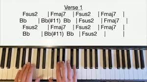 How To Play Cover Me In Sunshine By P Nk Willow Sage Hart Piano Tutorial With Chords And Vocals Youtube