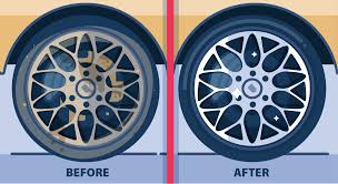How To Clean Aluminum Wheels Washos Blog