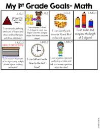 1st Grade Common Core Standards Visual Reference Guide All Standards Teaching First Grade I Can Statements Teaching Second Grade