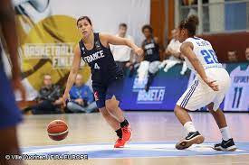 La compétition se déroule tous les deux ans et est organisée par la fiba europe. L Edf Basket Reduite A 14 Et Vainqueur De L Italie Femmes De Sport Sport Feminin