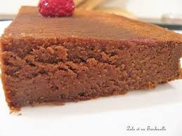 Epingle Sur Patisserie