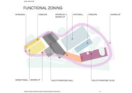Gallery Of Kosmos Architects Wins Competition For Landmark Nike Sports Park In Moscow 27 Sport Park Win Competitions Nike Sports