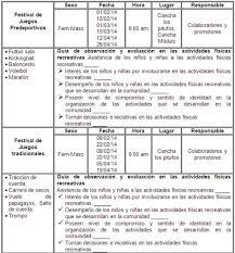 Está pensado para niños a partir de 8 años pero también permite diferenciar varios niveles de juego. Programa Actividades Fisicas Recreativas Para Ninos Y Ninas De 11 12 Anos De Coloncito Monografias Com