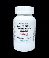 Image result for Acetazolamide