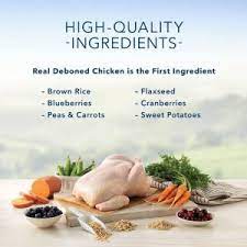 The fruit ingredients contained in puppy food tend to be in minimal quantities or portions. 10 Worst Best Dog Foods The Unbiased Reviews For 2021
