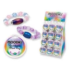 Check spelling or type a new query. Mood Ring Color Meanings And Chart Webnuggetz Com Webnuggetz Com