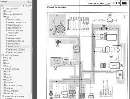 Yamaha enduro wiring diagram wiring schematic diagram. Yamaha Golf Cart G2 G29 Ydr Repair Service Manual Pdf Vintagemanuals