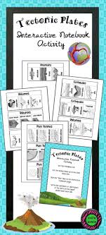 Tectonic Plates Interactive Notebook Activity Earth Science Lessons Earth Science Lesson Plans Interactive Notebook Activities