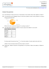 Soal latihan sasmo dan kunci jawaban. Grade 6 Singapore And Asian Schools Math Olympiad Preparation Online Practice Questions Tests Worksheets Quizzes Assignments Edugain Singapore