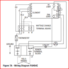 This function allows you to circulate the air in the house by using the fan in the furnace without heating or cooling the air moving through the system. Low Voltage Thermostat On 5kw Farenheat Heater Doityourself Com Community Forums